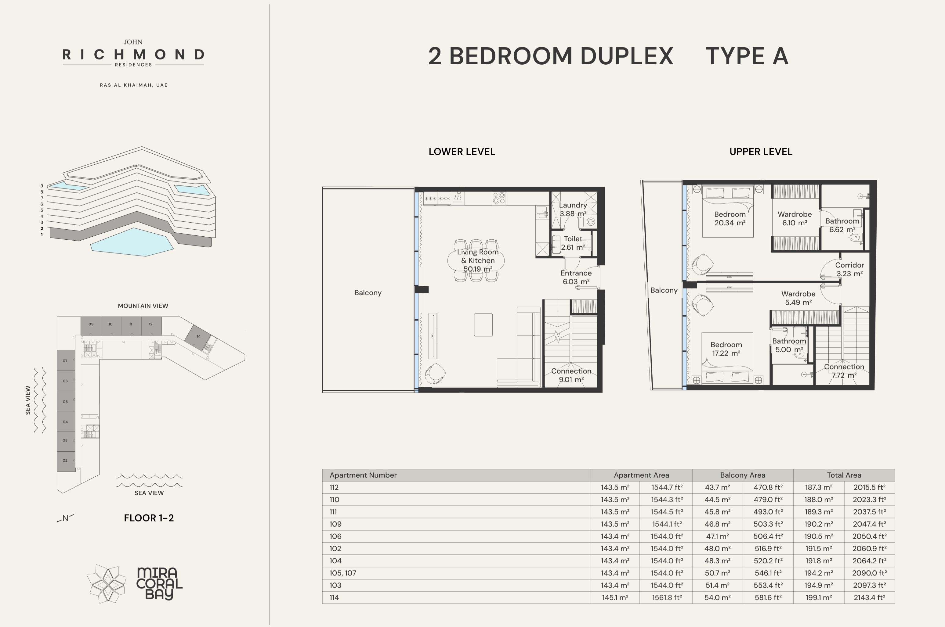 Richmond Residences floor plan 5